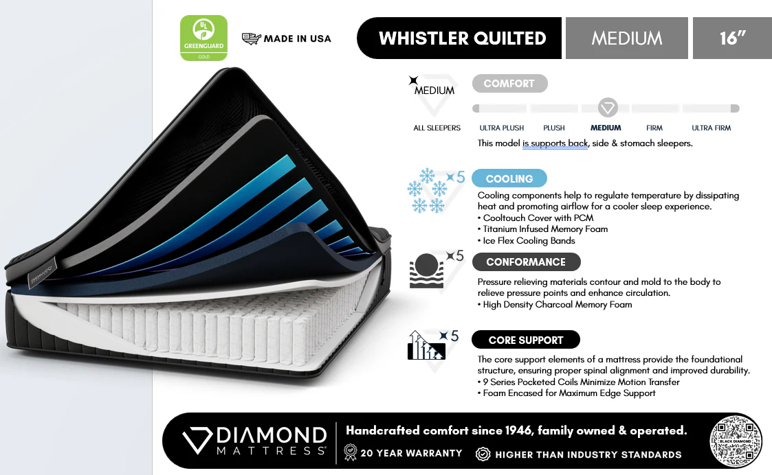 Black Diamond Whistler Luxe Quilted Hybrid 16" Medium Black Queen Mattress - Image 9