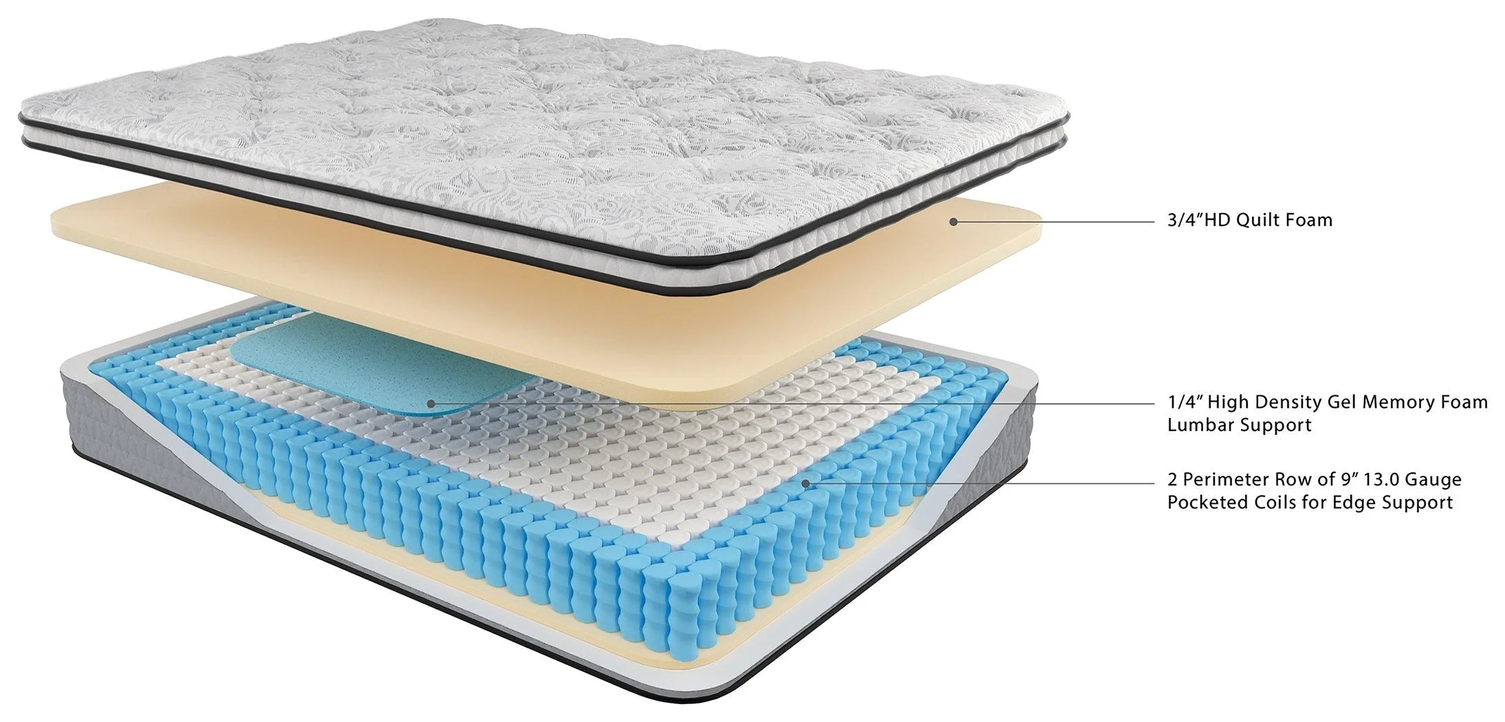Chime 10 Inch Hybrid White California King Mattress in a Box - Image 3