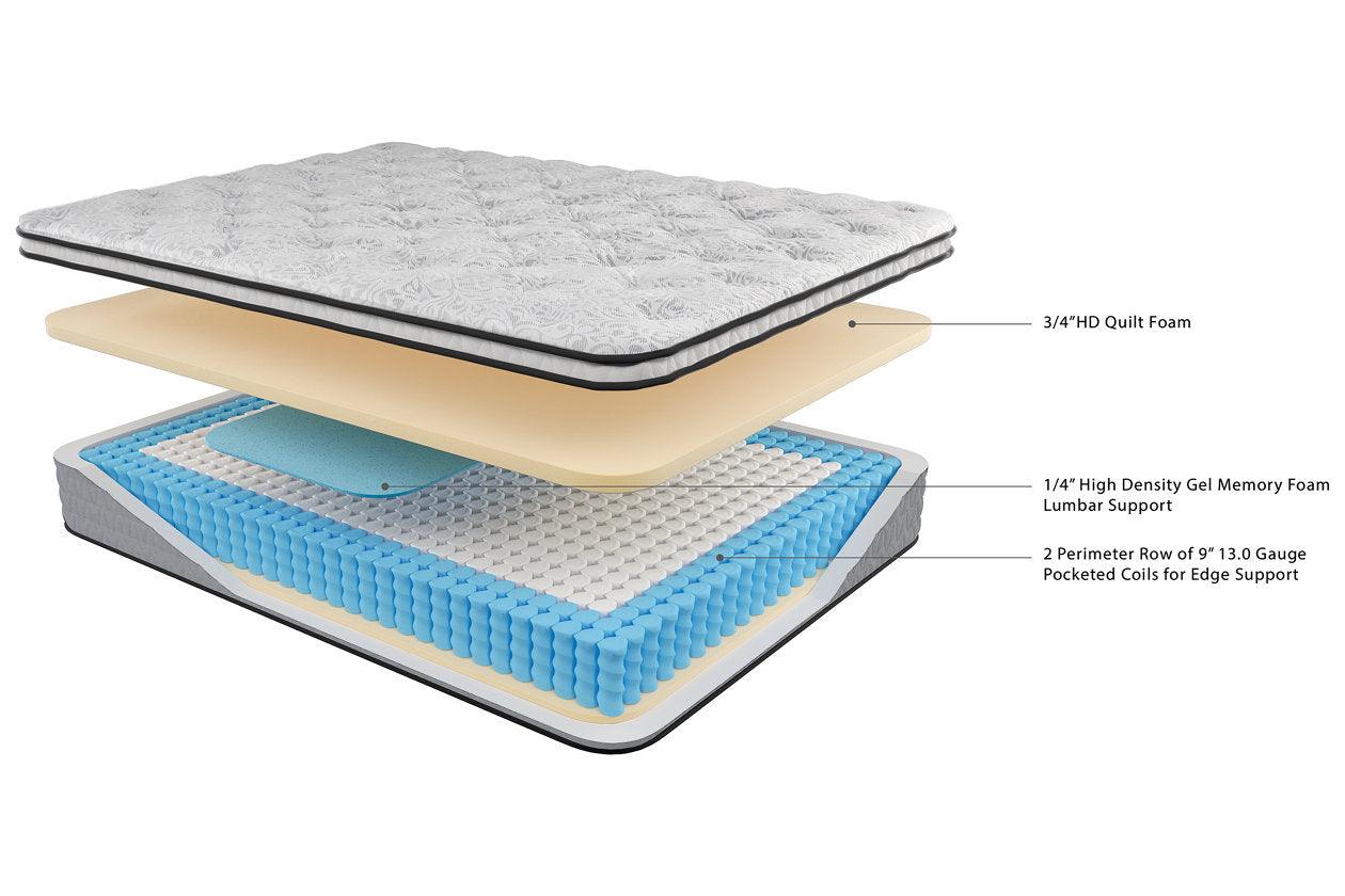 Chime 10 Inch Hybrid White Queen Mattress in a Box - Image 2