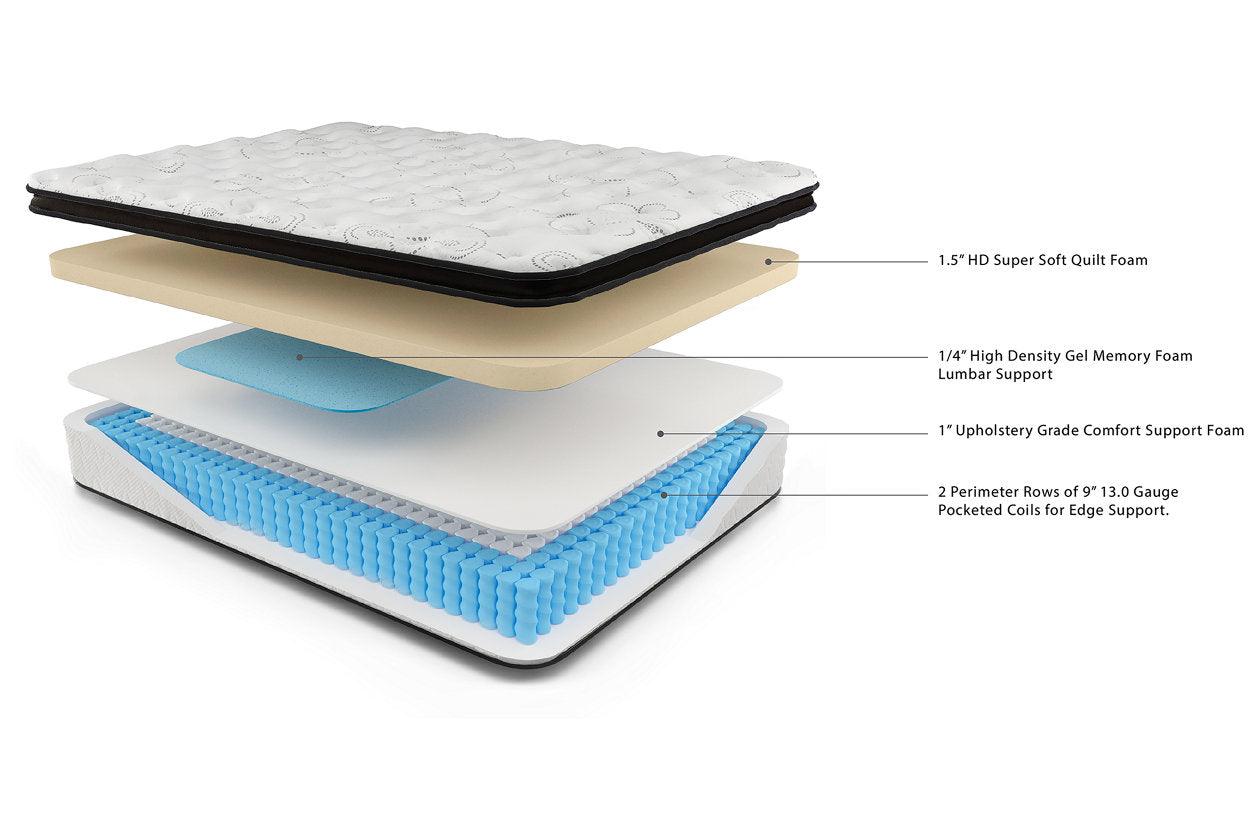 Chime 12 Inch Hybrid White Queen Mattress in a Box - Image 2