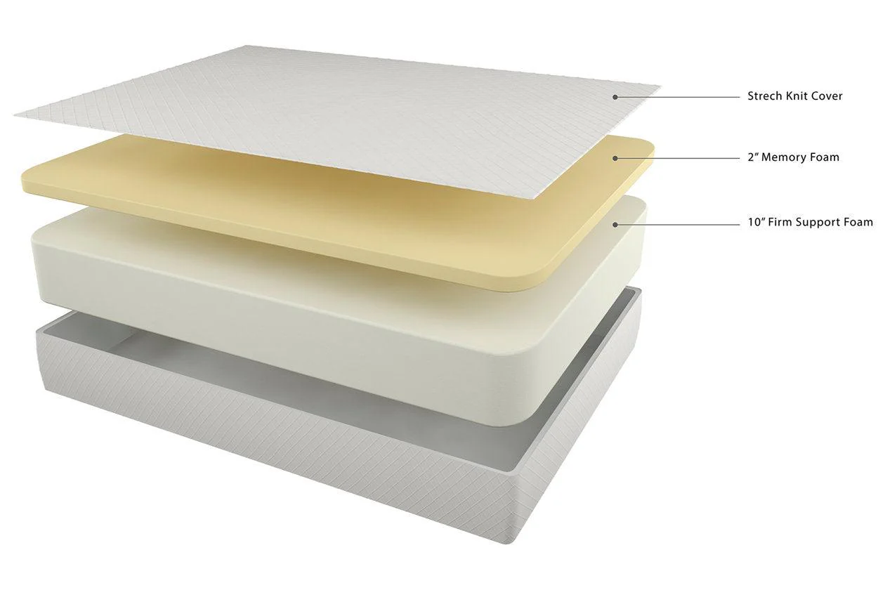 Chime 12 Inch Memory Foam White Full Mattress in a Box - Image 3