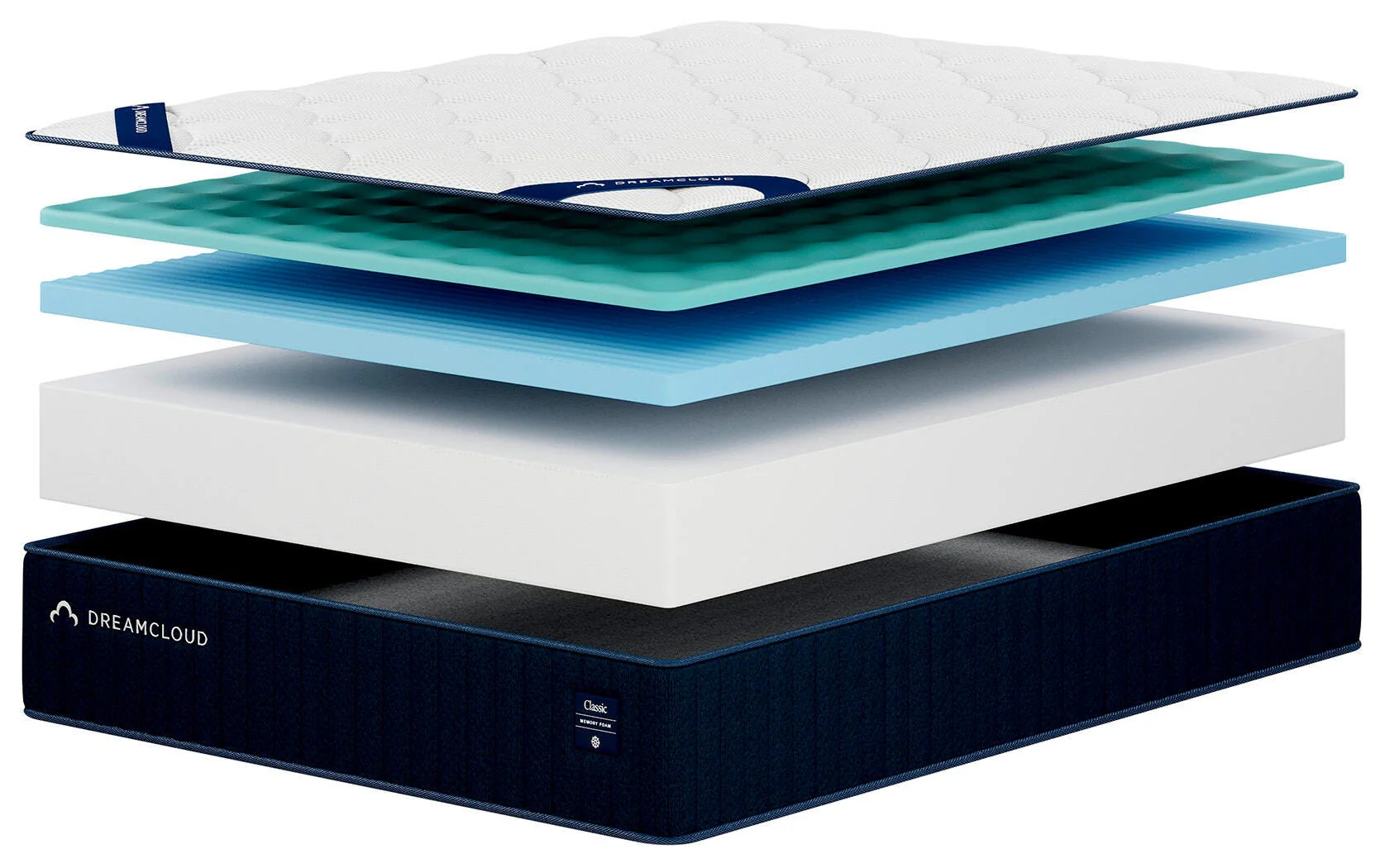 Dreamcloud Classic Memory Foam White Full Mattress - Image 7