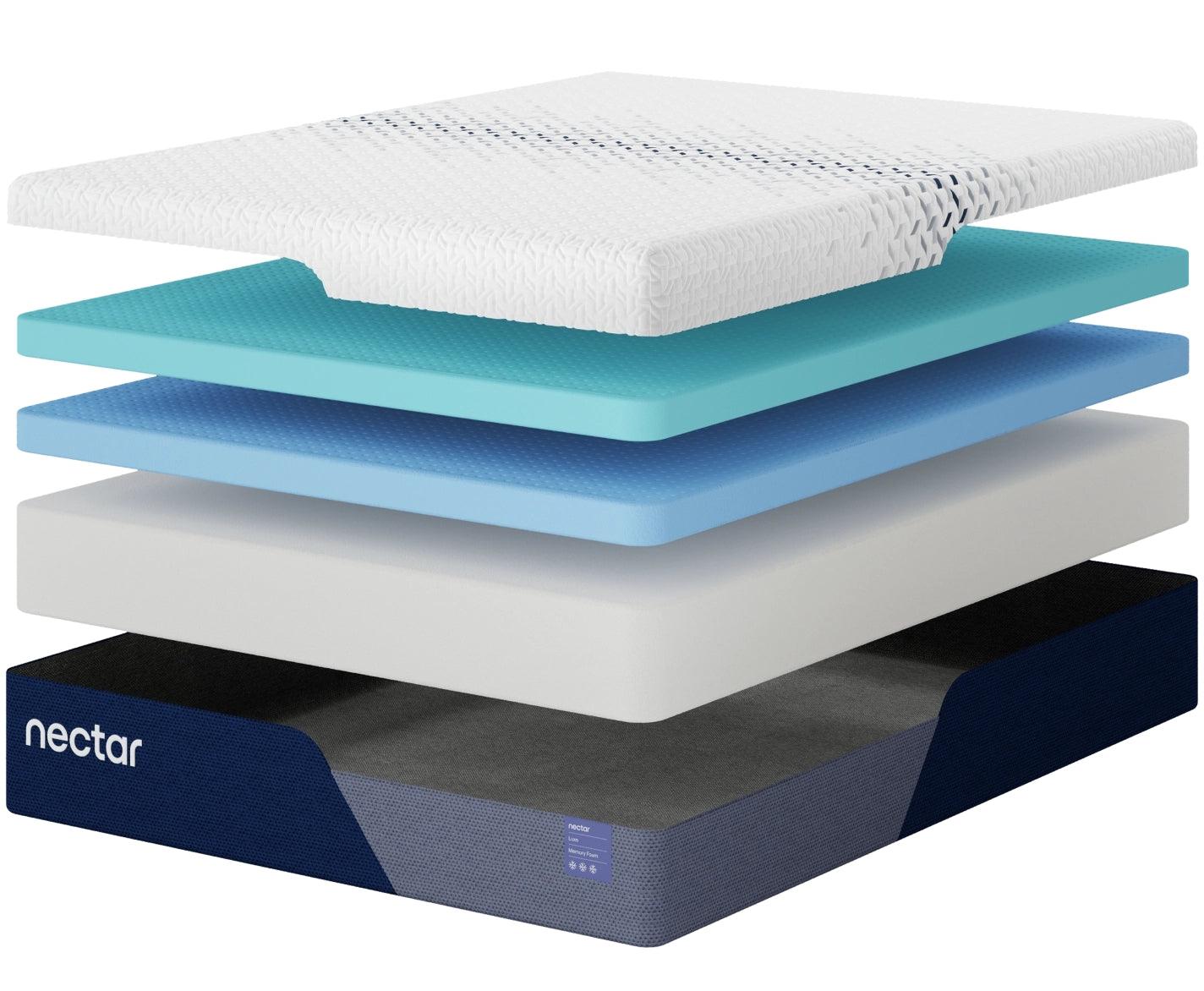 Nectar Foam Luxe 5.1 White California King Mattress - Image 4