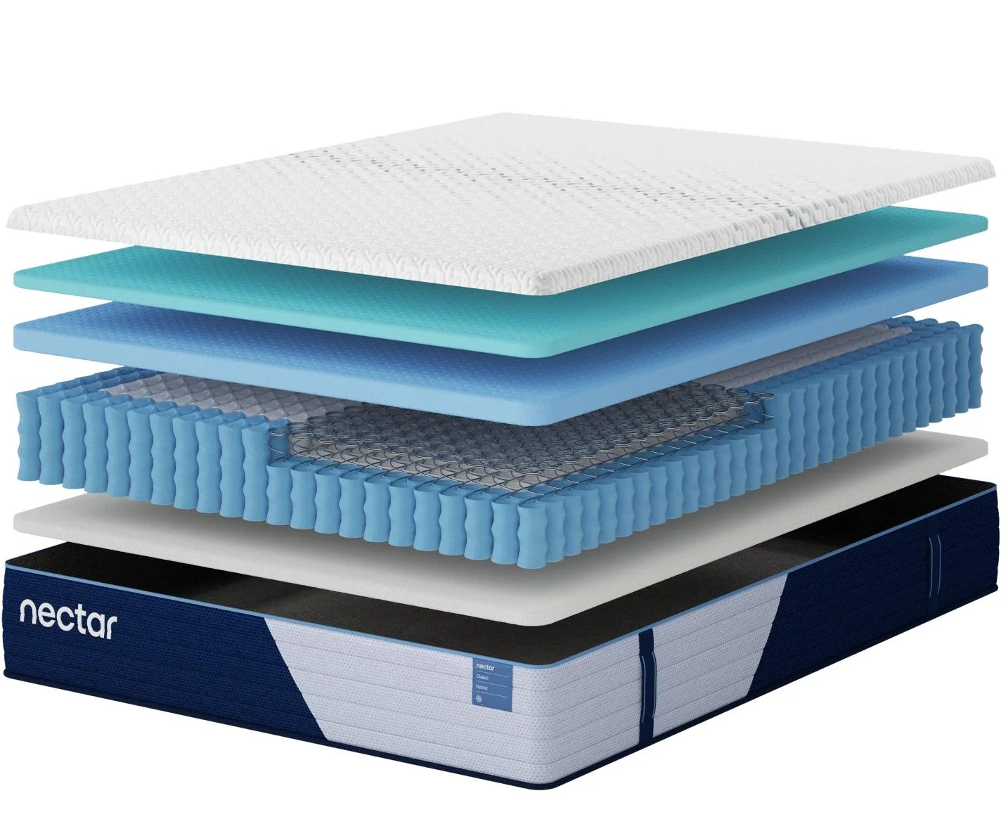 Nectar Hybrid Classic 5.1 White California King Mattress - Image 4
