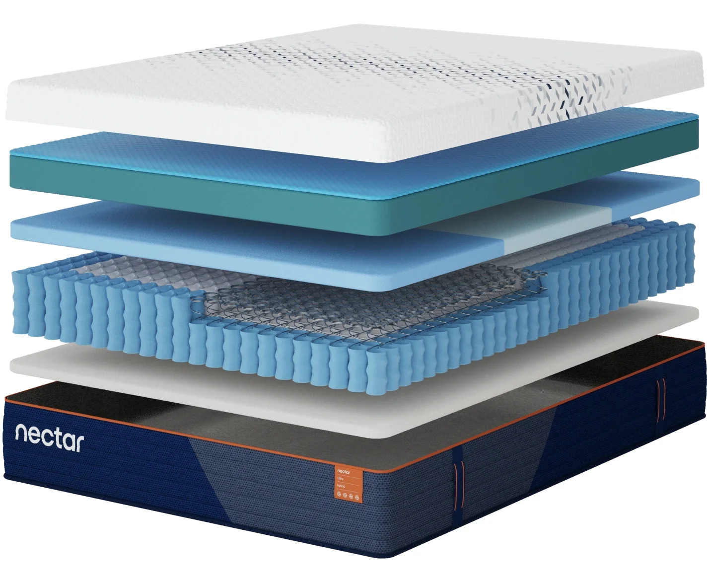 Nectar Ultra Hybrid 5.1 White Full Mattress - Image 4
